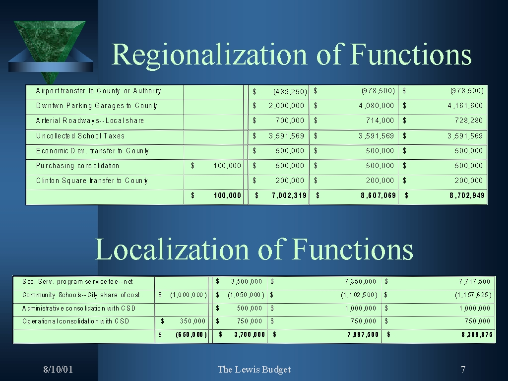 slide 7